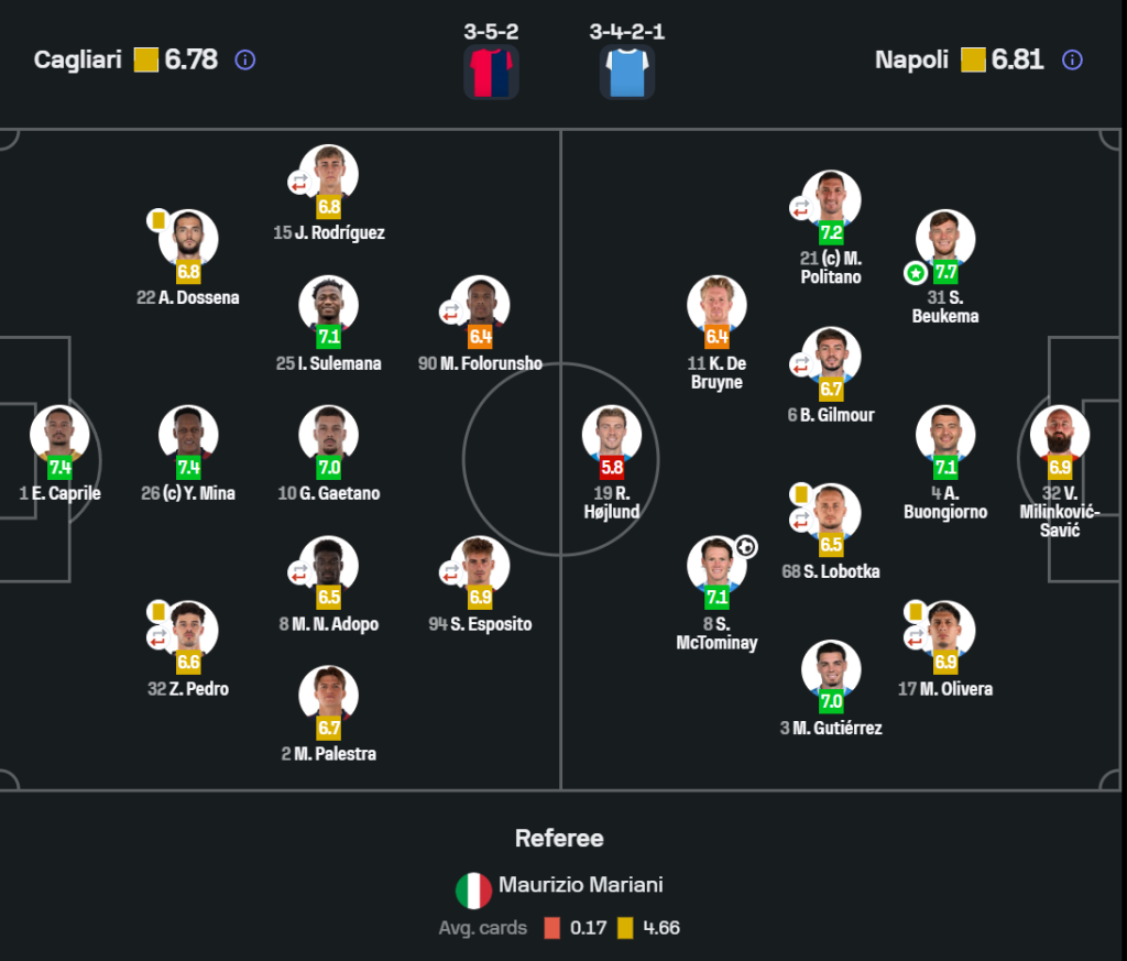 Đội khách có cơ sở để